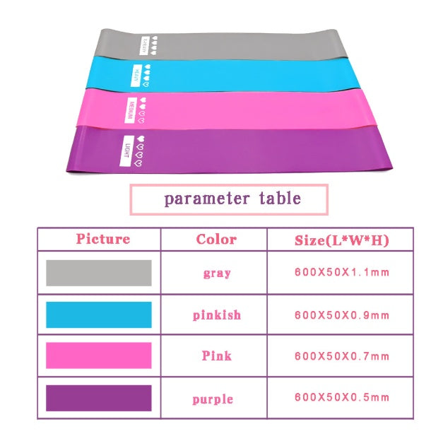 Resistance Bands Set for Fitness, Yoga, Pilates & Bodybuilding