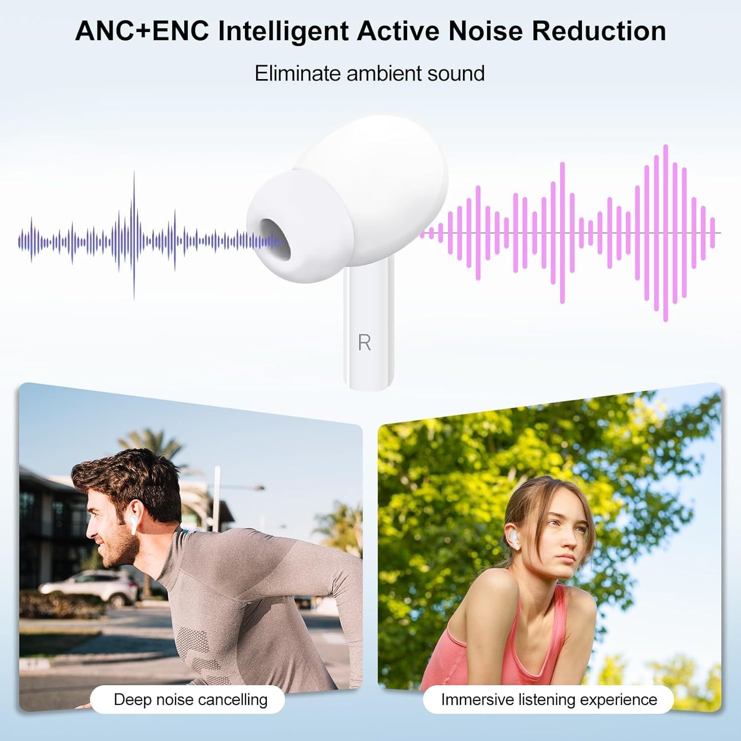 Wireless Bluetooth 5.4 Earbuds with Touch Screen & ANC ENC Mic