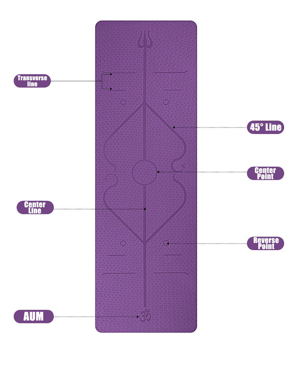 Non Slip TPE Yoga Mat with Position Line for Beginners 6mm Thick