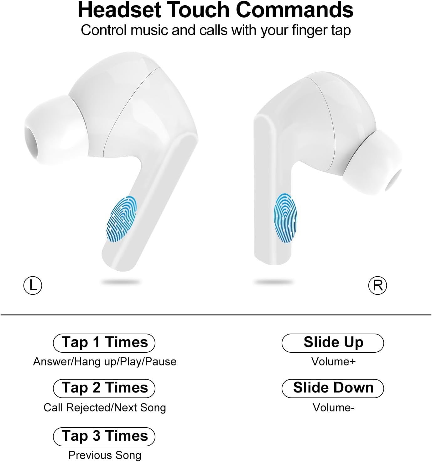 Wireless Bluetooth 5.4 Earbuds with Touch Screen & ANC ENC Mic